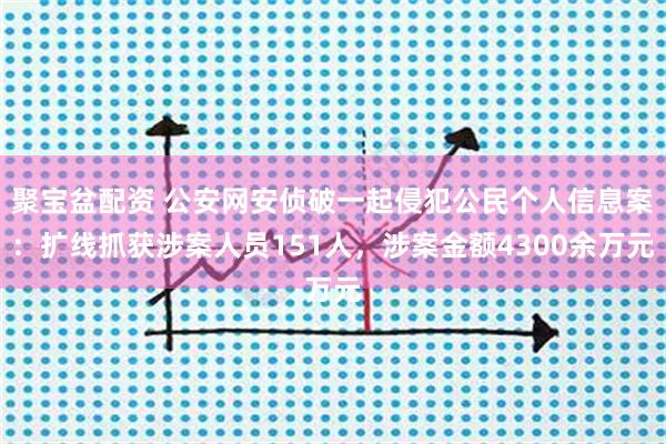 聚宝盆配资 公安网安侦破一起侵犯公民个人信息案：扩线抓获涉案人员151人，涉案金额4300余万元